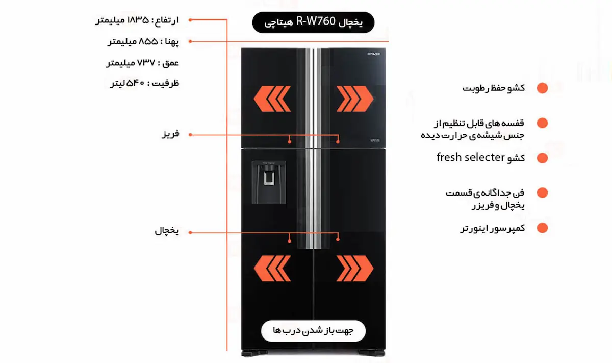 یخچال فریزر 4 درب هیتاچی مدل RW760 در گناوه 