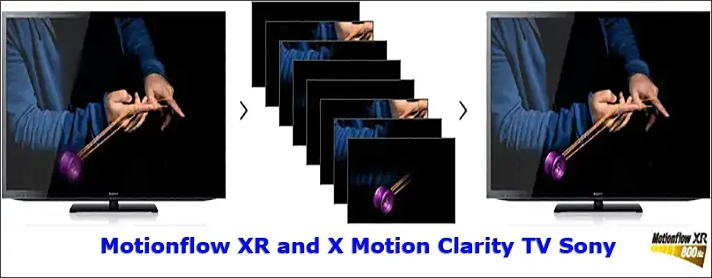 فناوری Motionflow XR